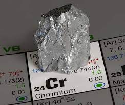 What is Chromium-6 and How to Remove it from Your Drinking Water?