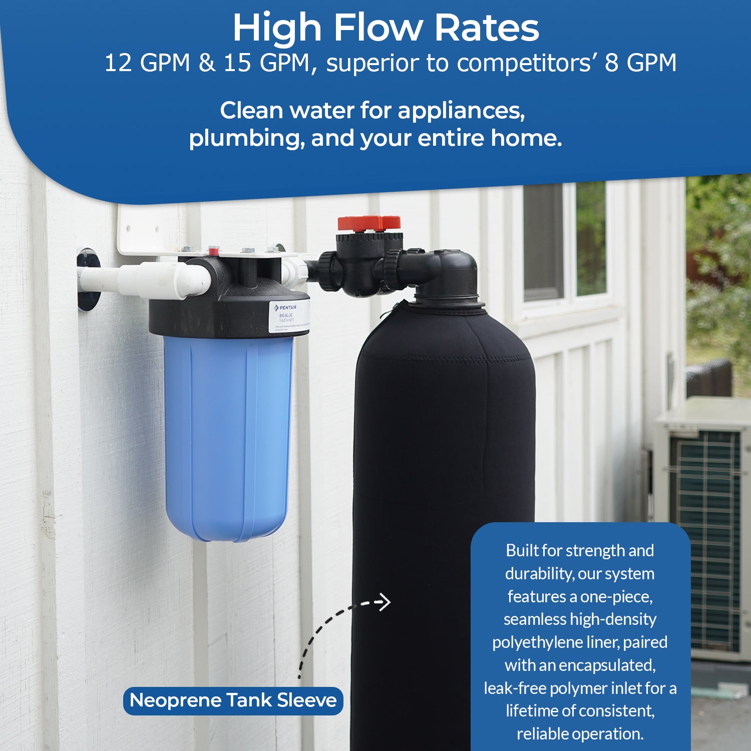 Best Whole House Water Filter | Home Water Filtration System
