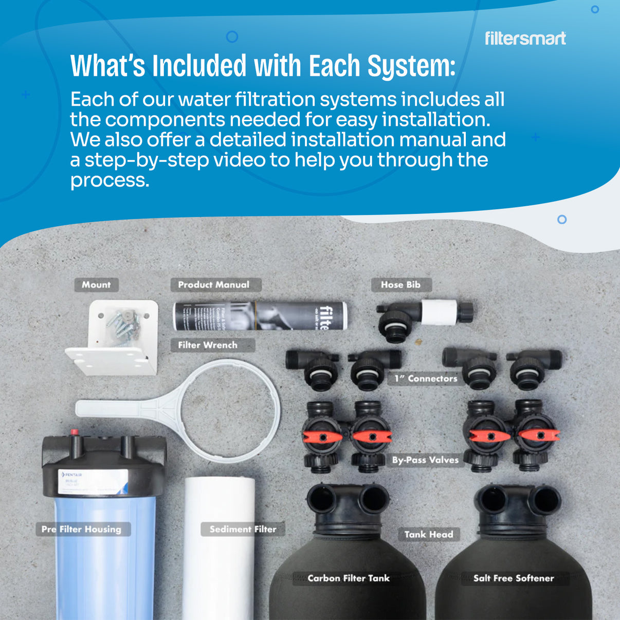 Filter Softner Whole House Water Filtration | Water Softener | Water Filter And ...